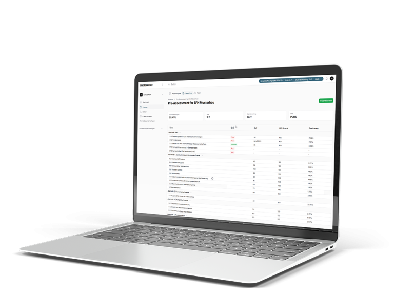 qngmanager-preassessment